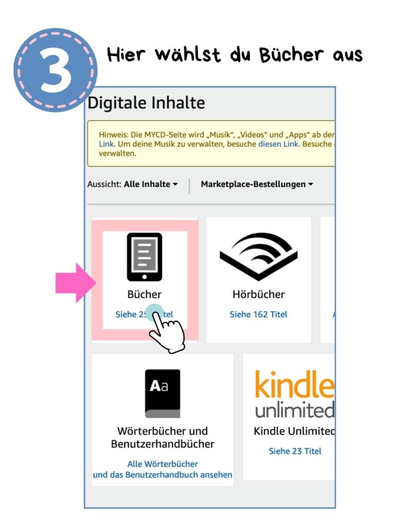 Amazon Digitale Inhalte – Kategorie Bücher auswählen